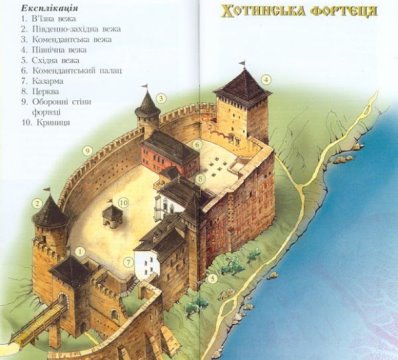 Хотинська фортеця – велич на березі Дністра – Блог про тури Україною